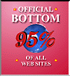 Bottom 95%